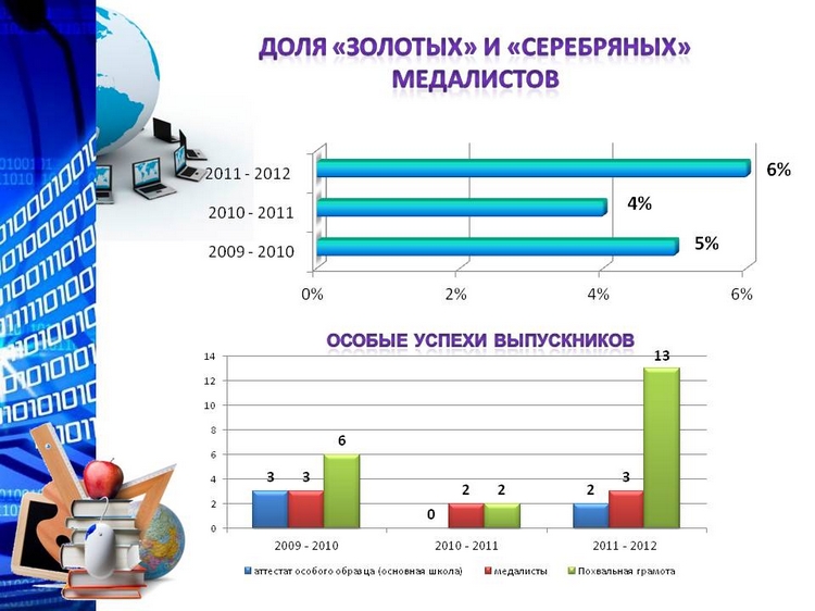 Маленькие поздравления с днем рождения жене фото 301